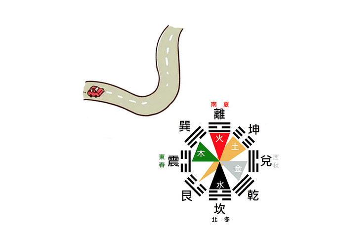 反弓水.jpg 反弓水